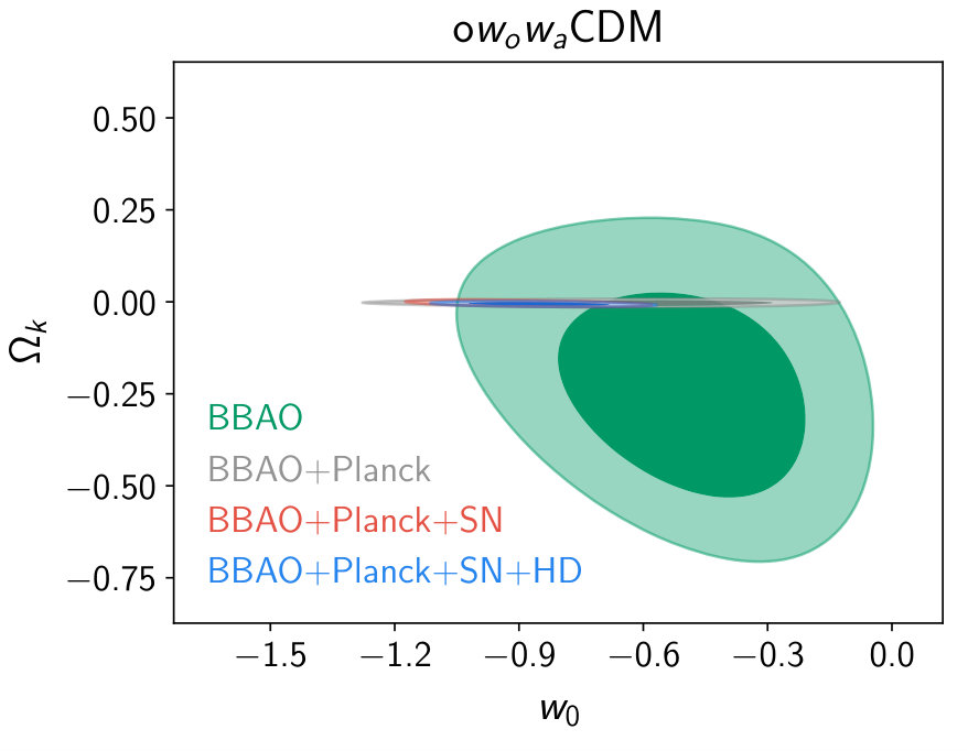 Figure 37