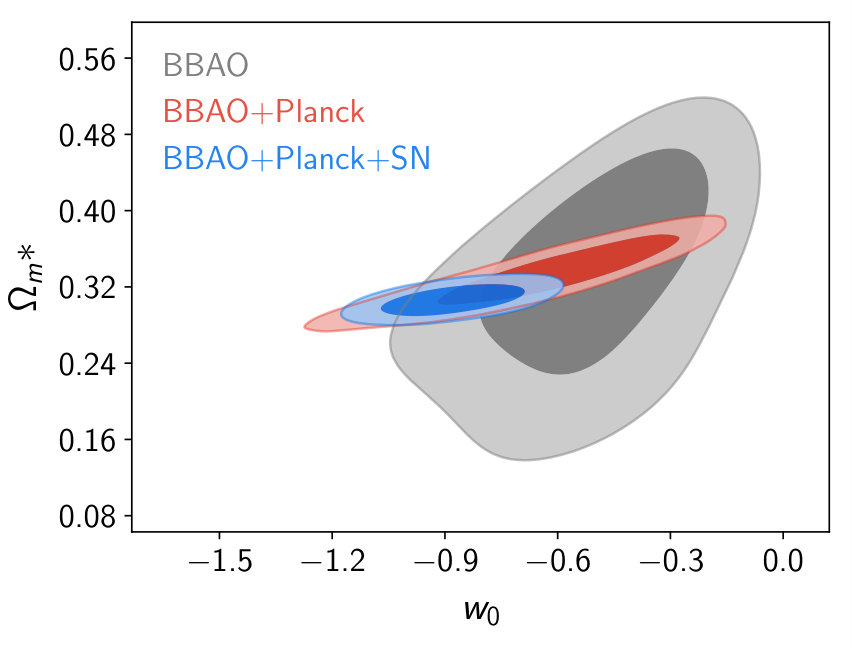 Figure 38