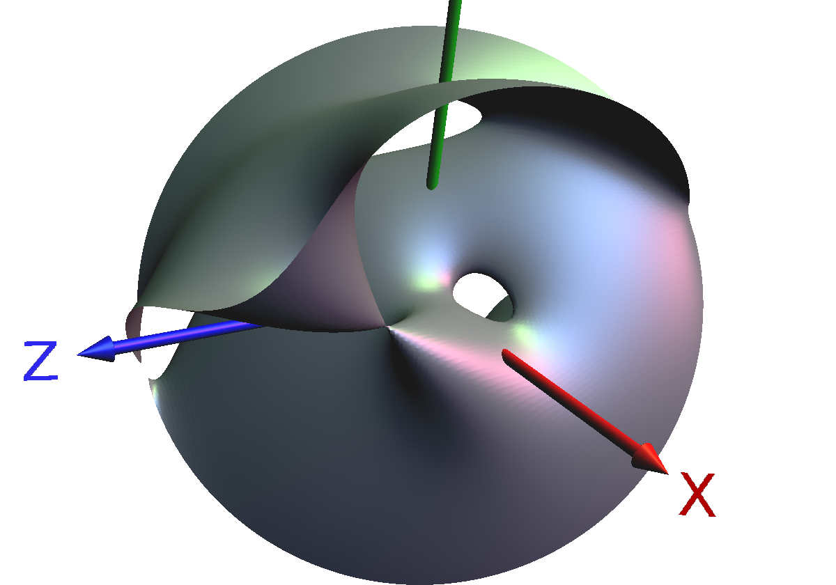 Figure 8
