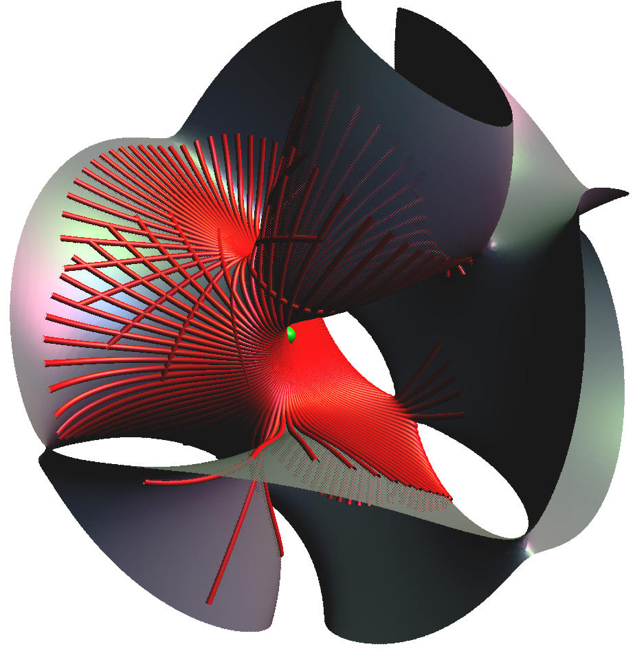 Figure 14