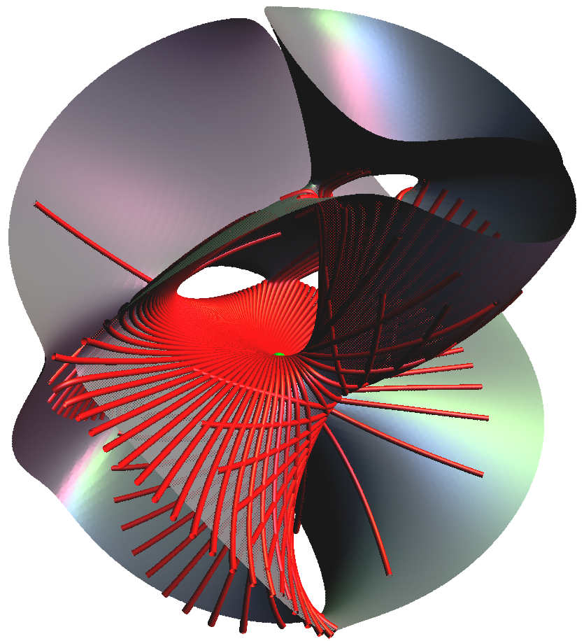 Figure 15