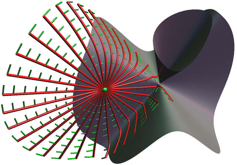 Figure 16