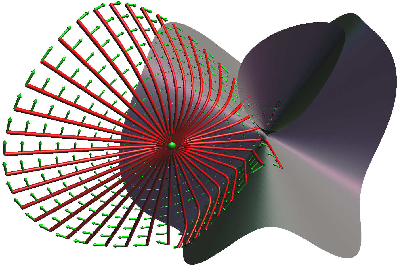 Figure 17