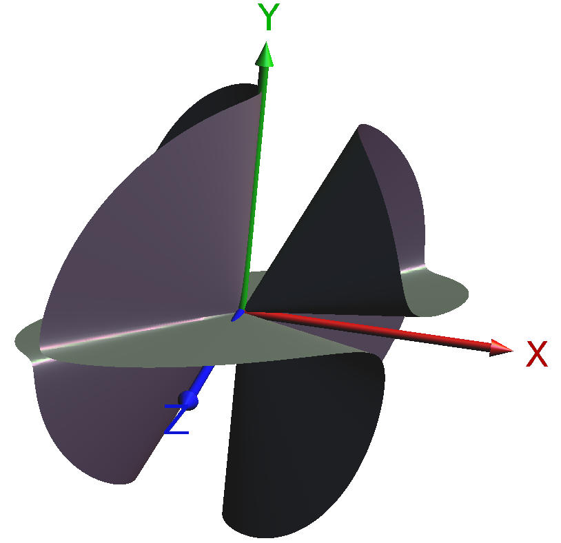 Figure 19