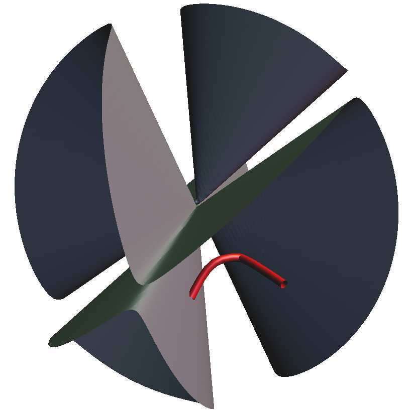 Figure 21