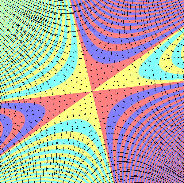 Figure 24