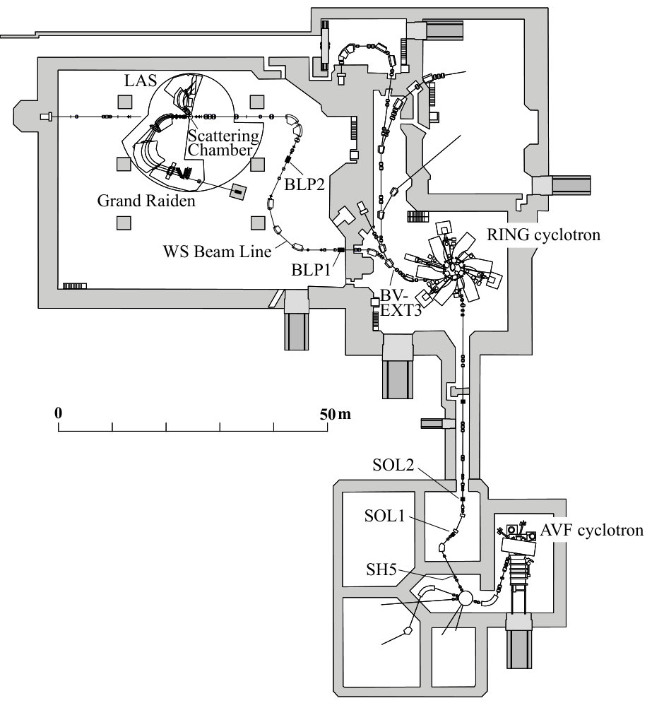 Figure 221