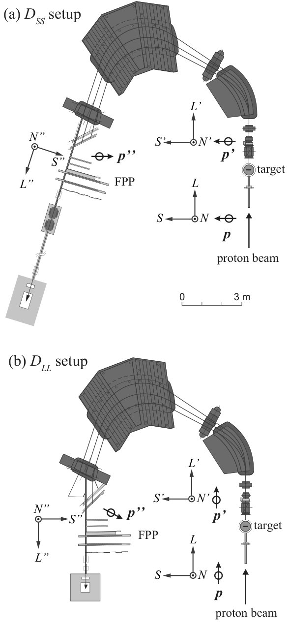 Figure 251