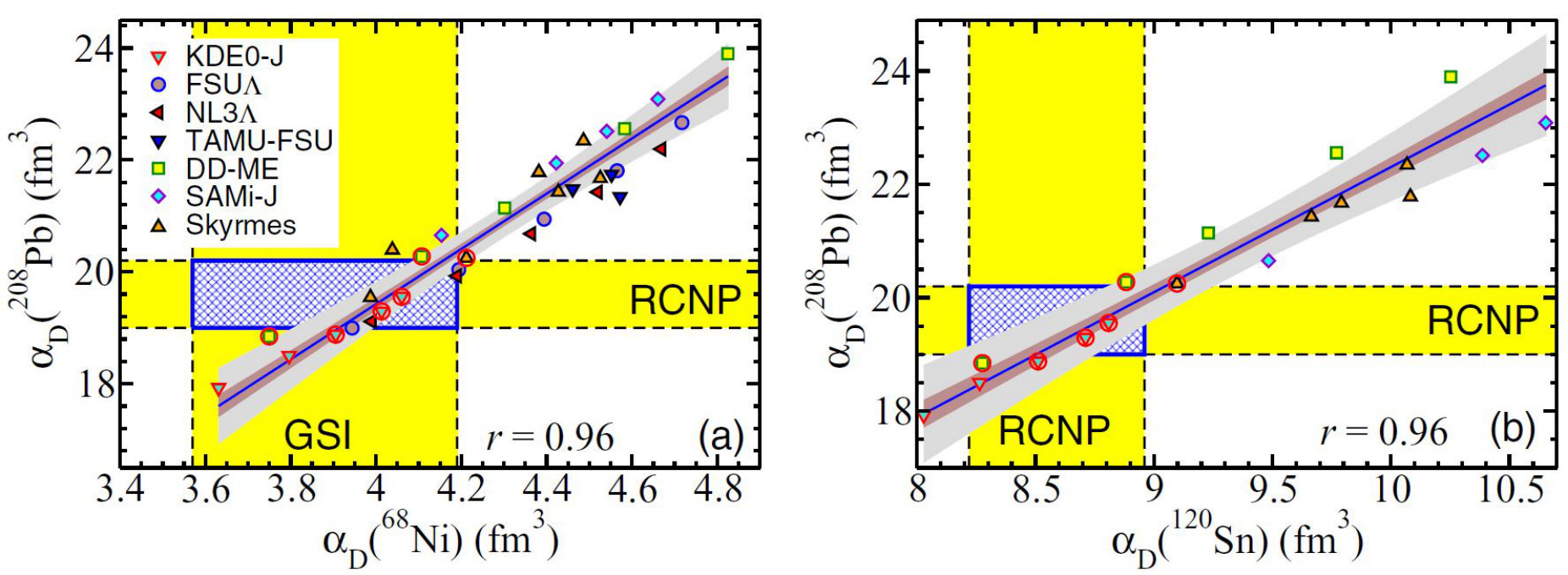 Figure 412