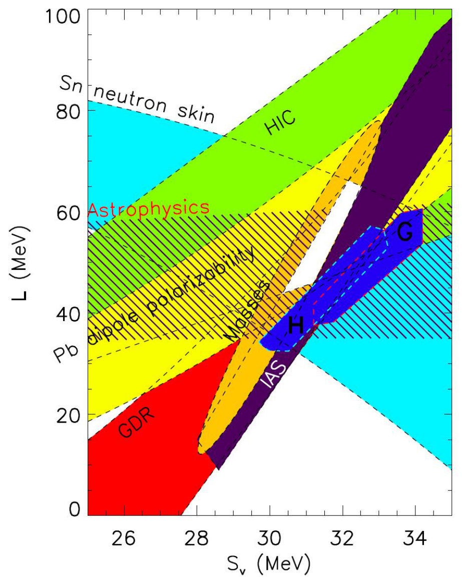 Figure 413