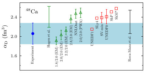 Figure 415