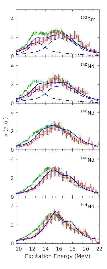 Figure 431