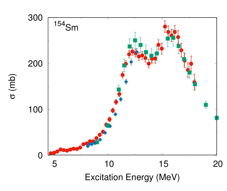 Figure 432