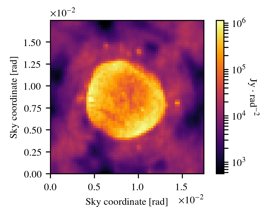 Figure 18