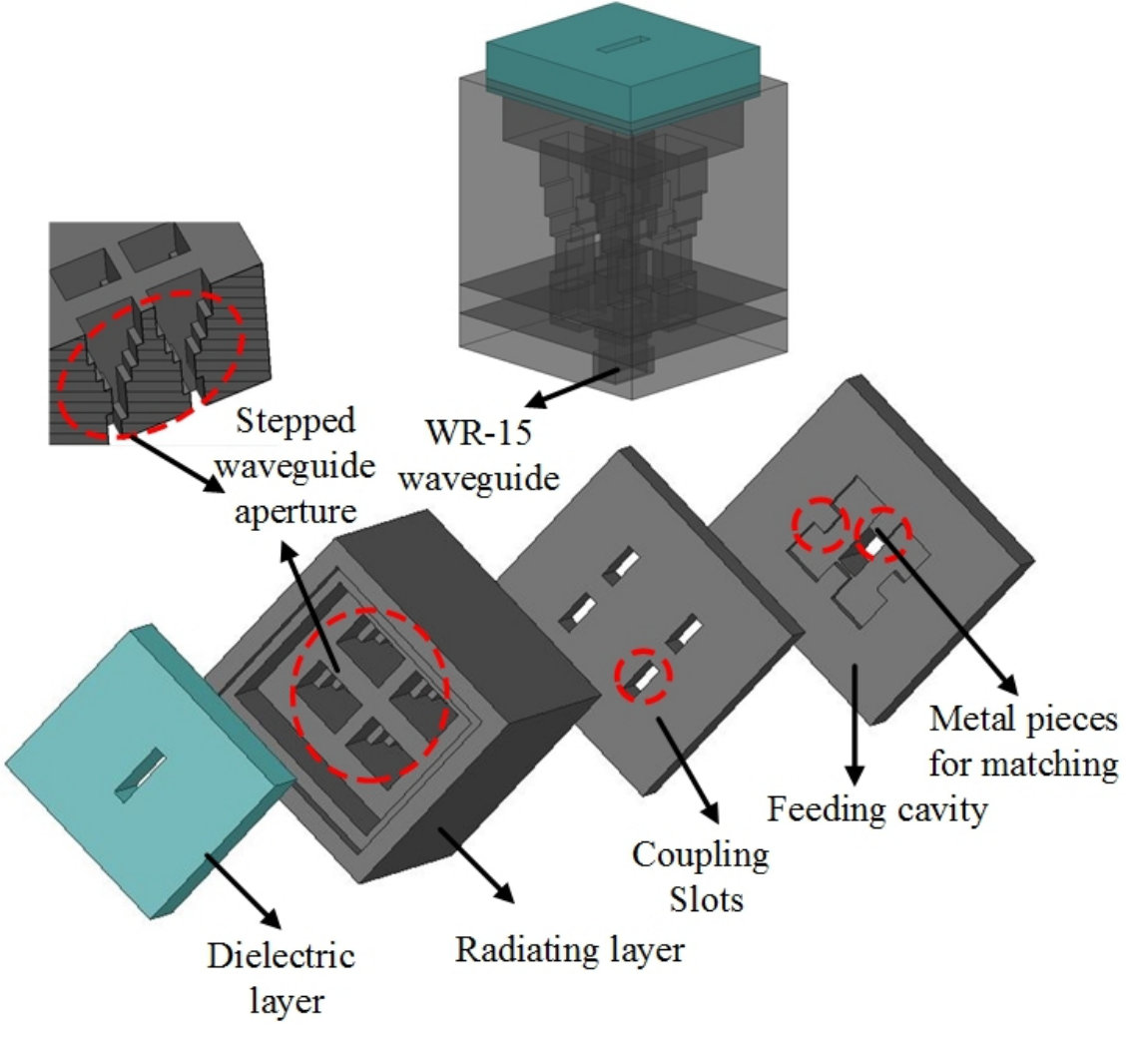Figure 12