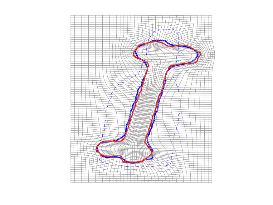 Figure 8
