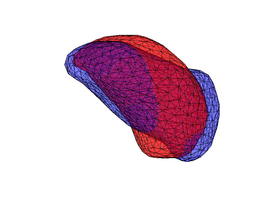 Figure 20