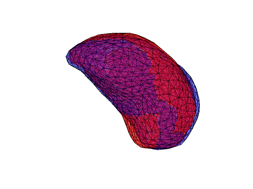 Figure 21