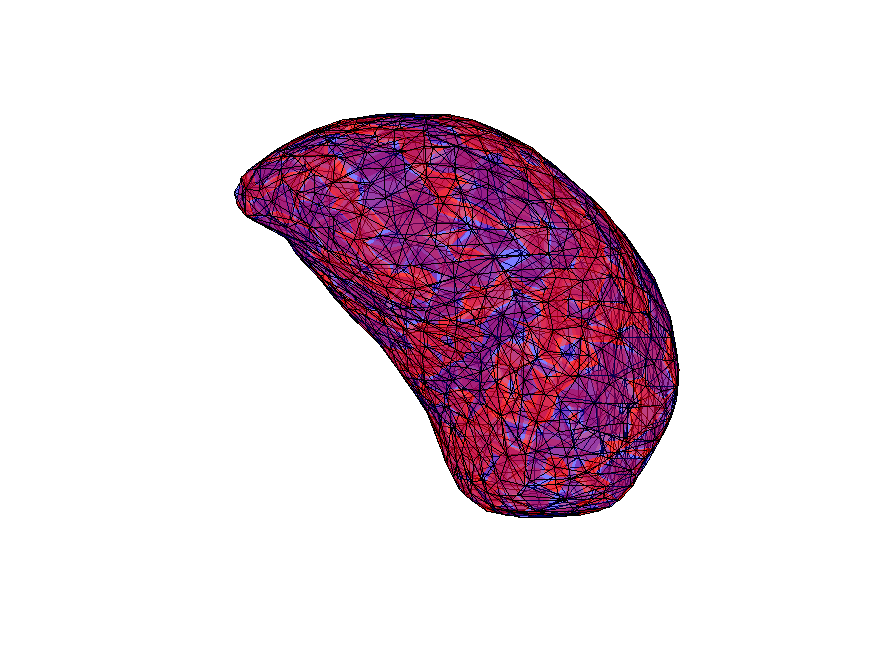 Figure 22