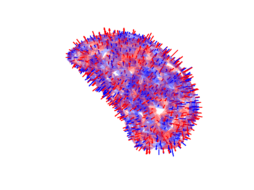 Figure 27
