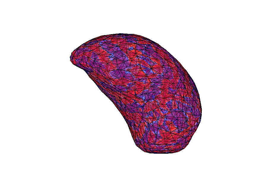 Figure 32