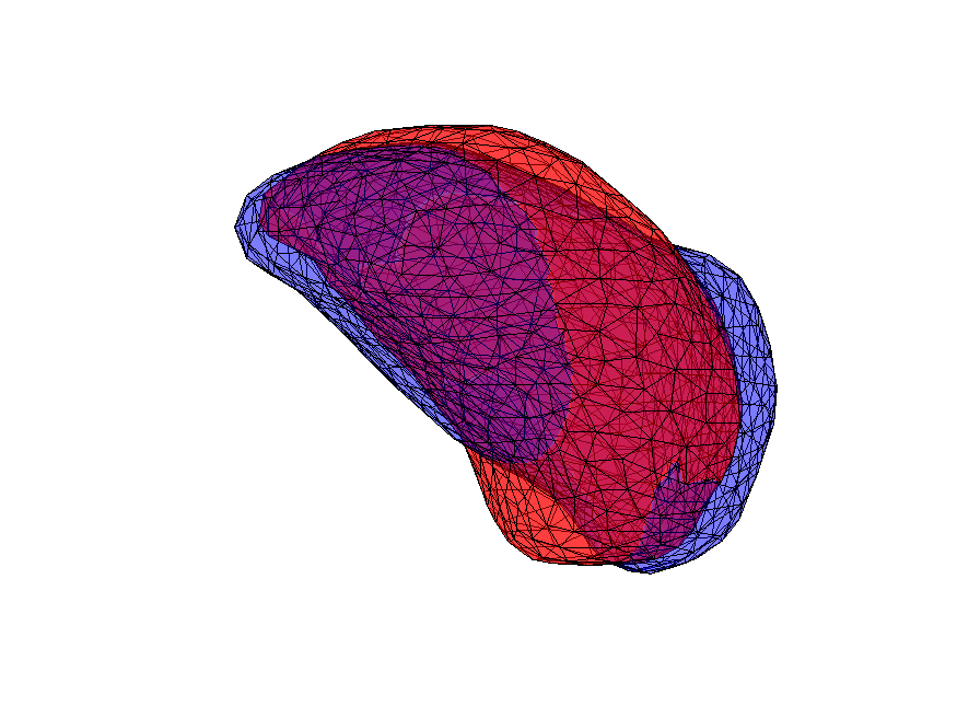 Figure 33