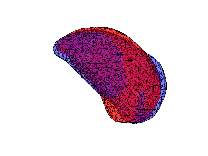 Figure 34