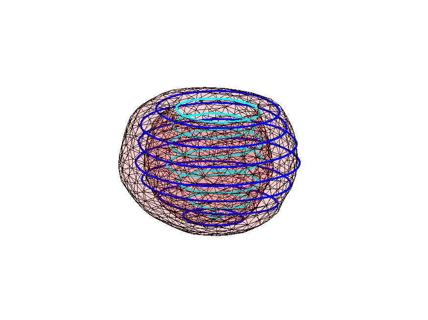 Figure 38