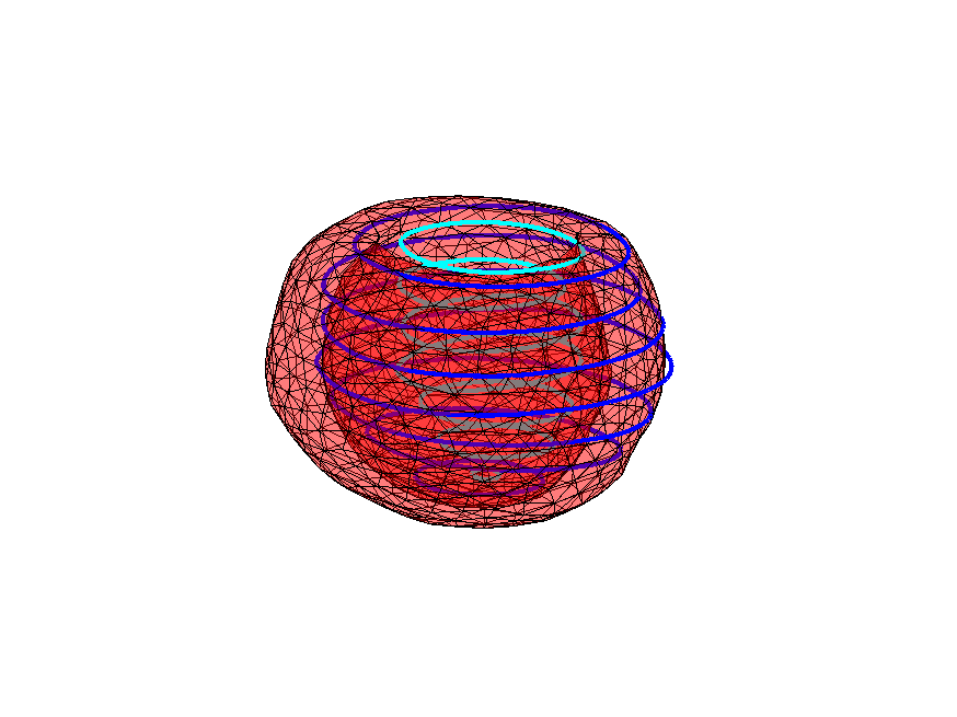 Figure 40