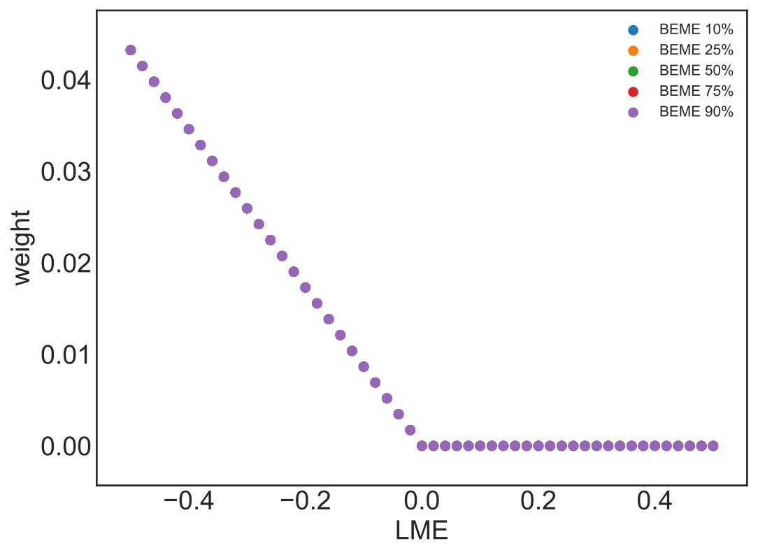 Figure 24