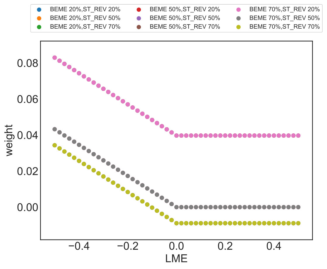 Figure 26