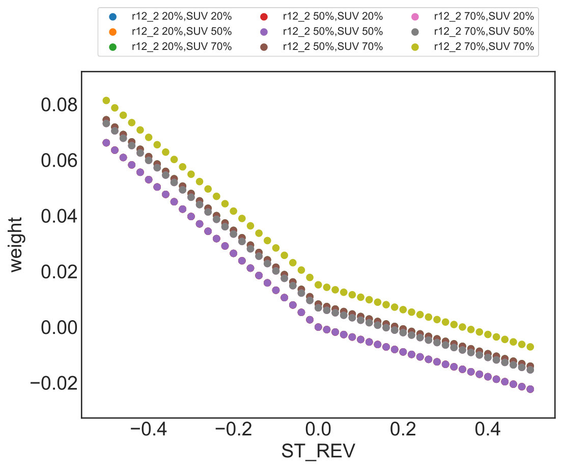 Figure 40