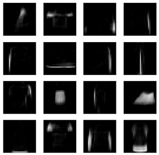 Figure 20