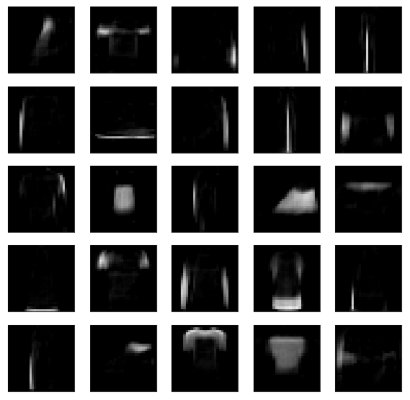 Figure 21