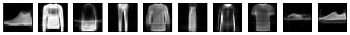 Figure 24