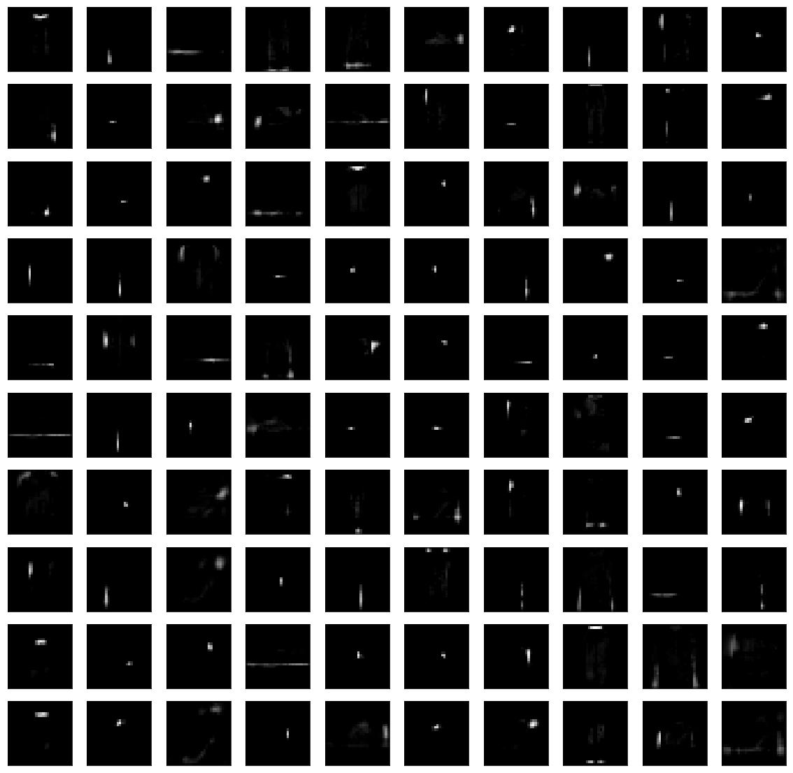 Figure 25