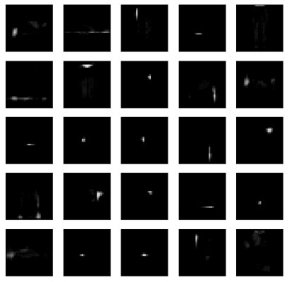 Figure 27