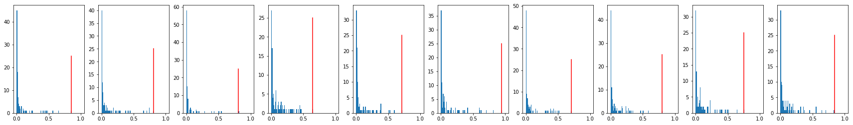 Figure 36