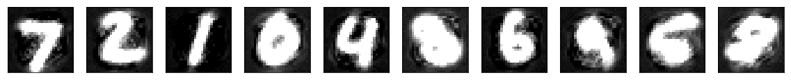 Figure 37