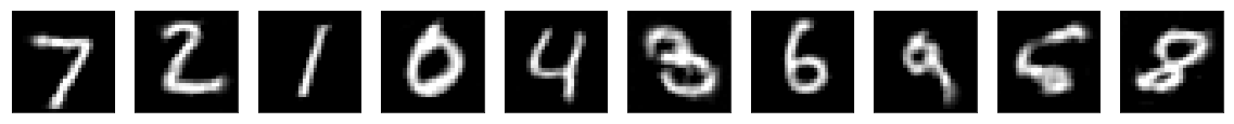 Figure 38