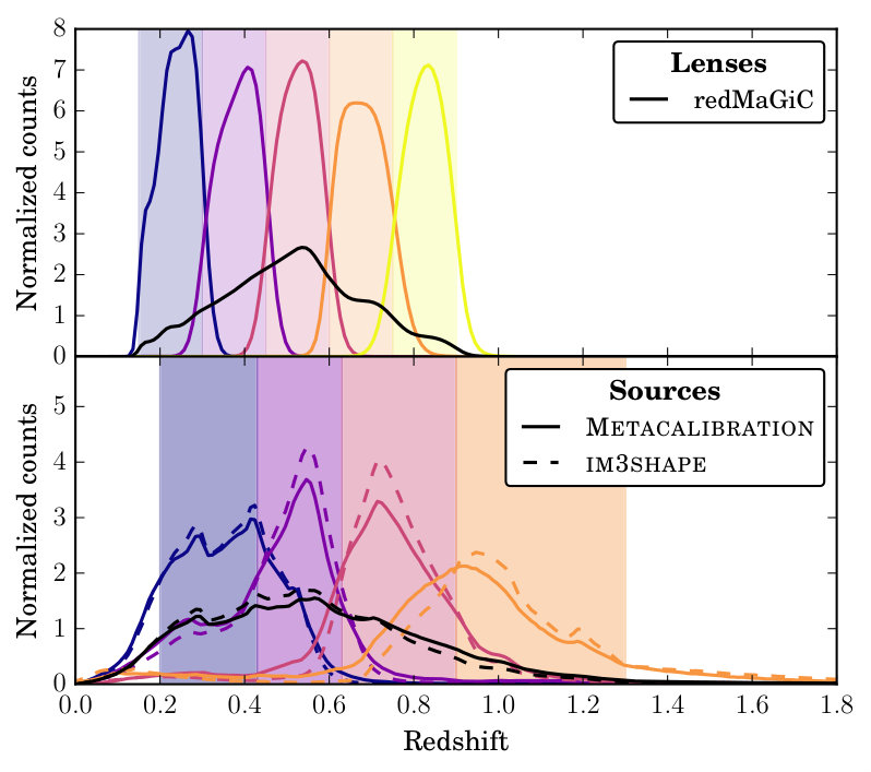 Figure 17