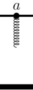 Figure 25