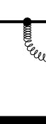 Figure 31