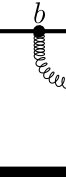 Figure 32