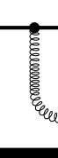 Figure 34