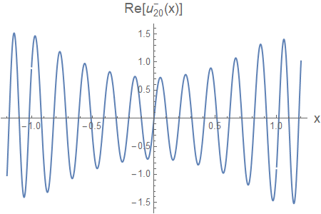 Figure 17