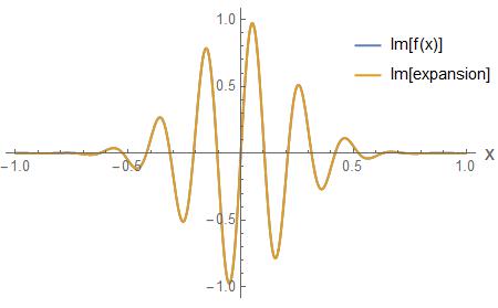 Figure 18