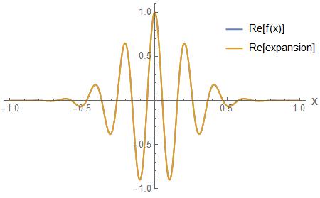 Figure 19