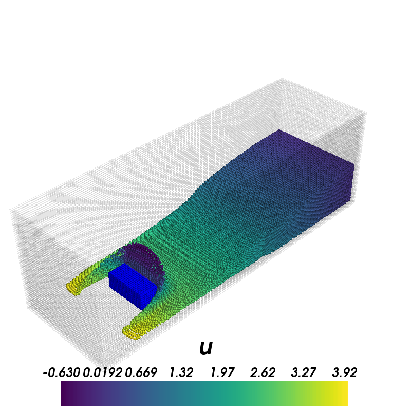 Figure 13