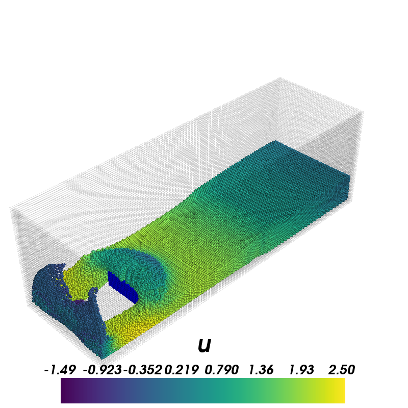 Figure 14